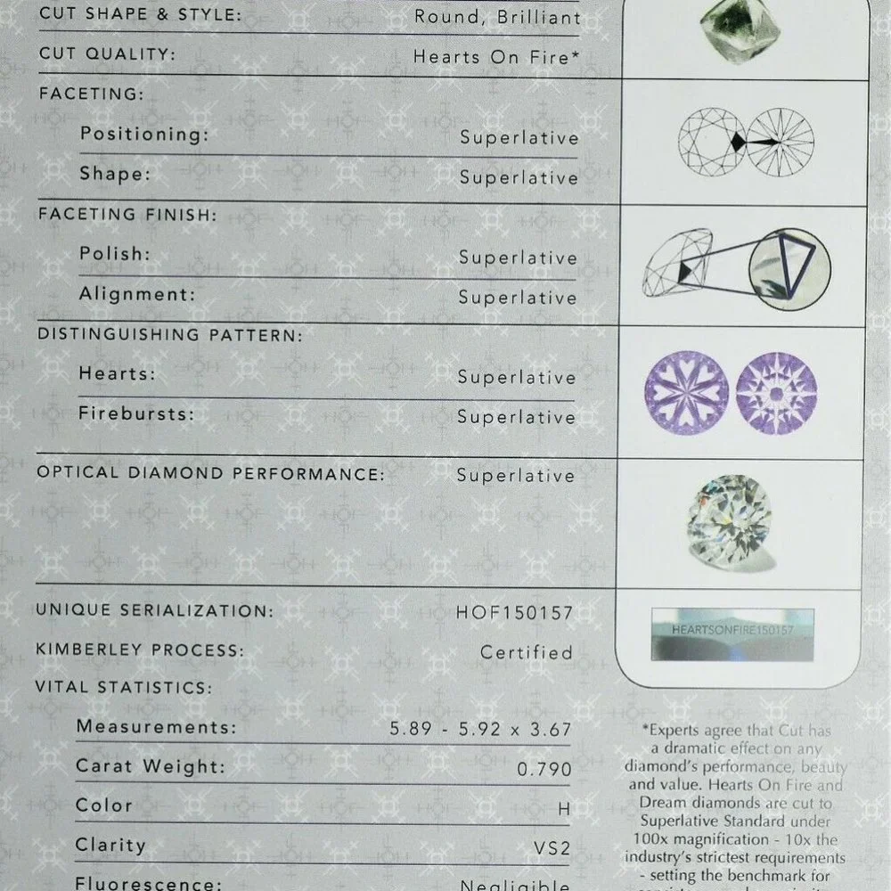 16867 Hearts On Fire 18K White Gold 0.79ct VS2 Round Diamond Engagement Ring - Picture 8 of 10